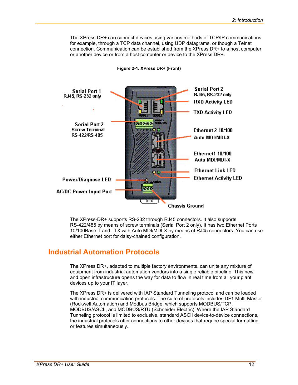 Industrial automation protocols, Figure 2-1. xpress dr+ (front) | Lantronix 900-422 User Manual | Page 12 / 87