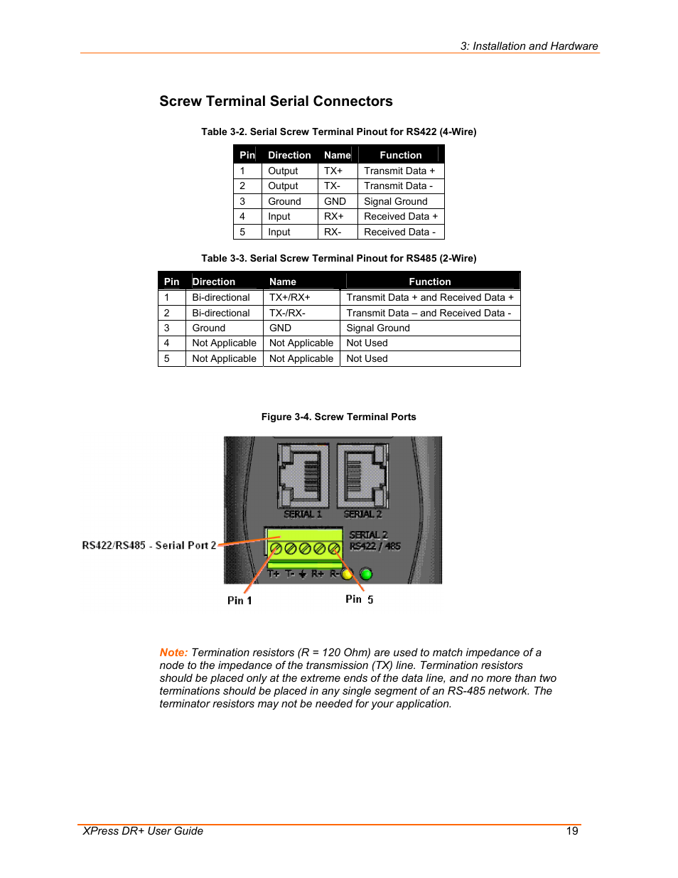 Screw terminal serial connectors, Figure 3-4. screw terminal ports | Lantronix 900-422 User Manual | Page 19 / 87