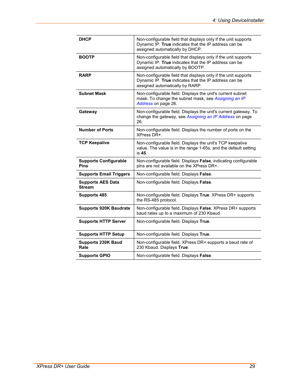 Lantronix 900-422 User Manual | Page 29 / 87