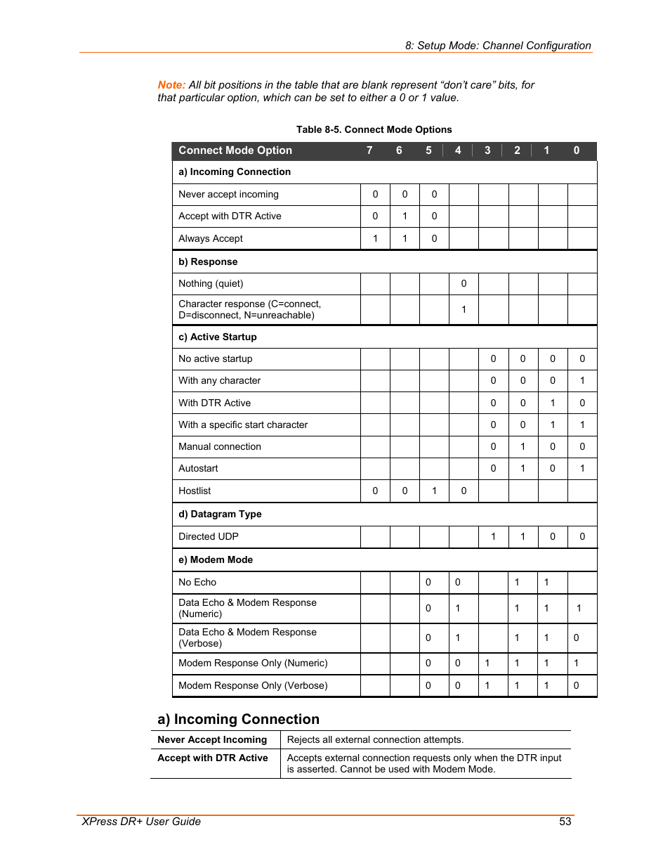 A) incoming connection, Table 8-5. connect mode options | Lantronix 900-422 User Manual | Page 53 / 87