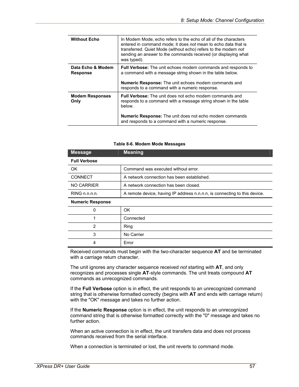Table 8-6. modem mode messages | Lantronix 900-422 User Manual | Page 57 / 87