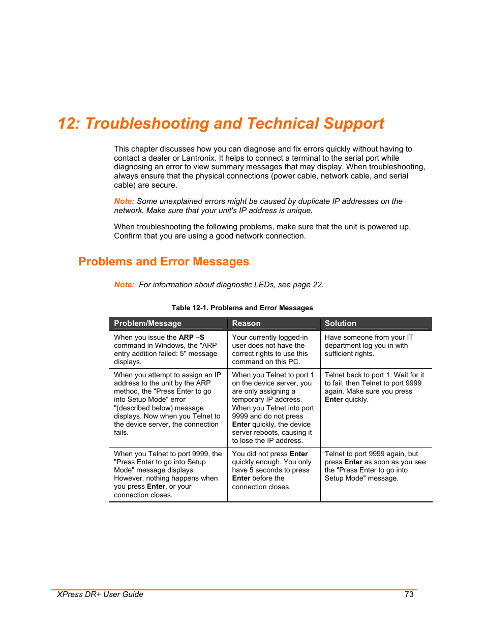 Troubleshooting and technical support, Problems and error messages, Table 12-1. problems and error messages | Lantronix 900-422 User Manual | Page 73 / 87