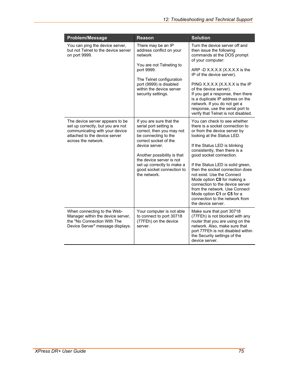 Lantronix 900-422 User Manual | Page 75 / 87