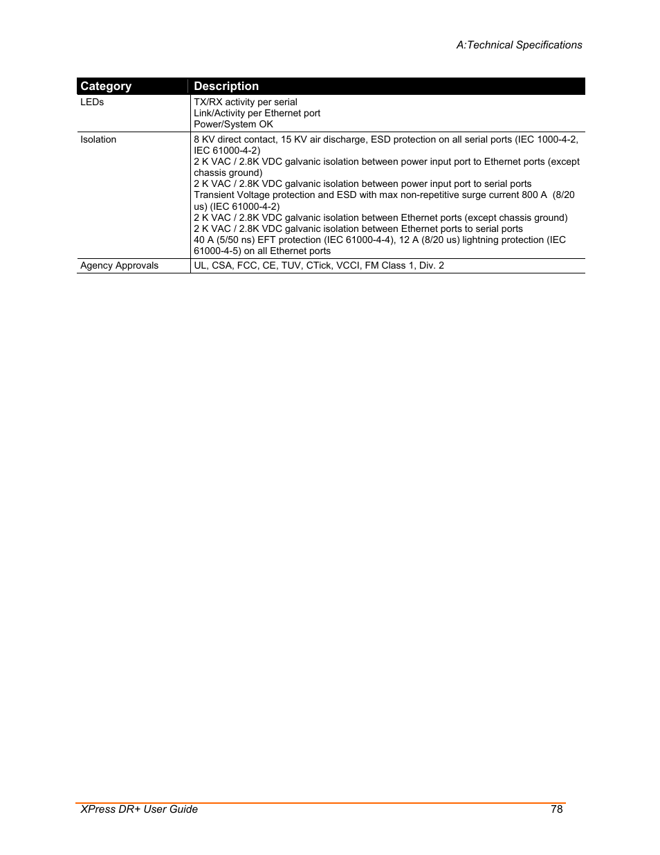 Lantronix 900-422 User Manual | Page 78 / 87