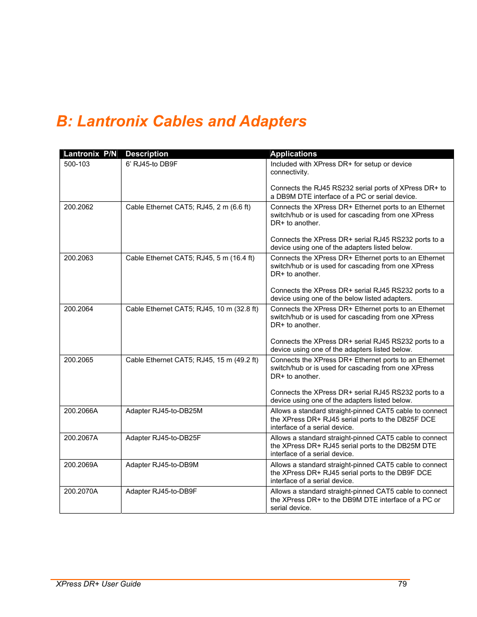 Lantronix cables and adapters, B: lantronix cables and adapters, B: lantronix cables | And adapters, For a list of serial cable | Lantronix 900-422 User Manual | Page 79 / 87