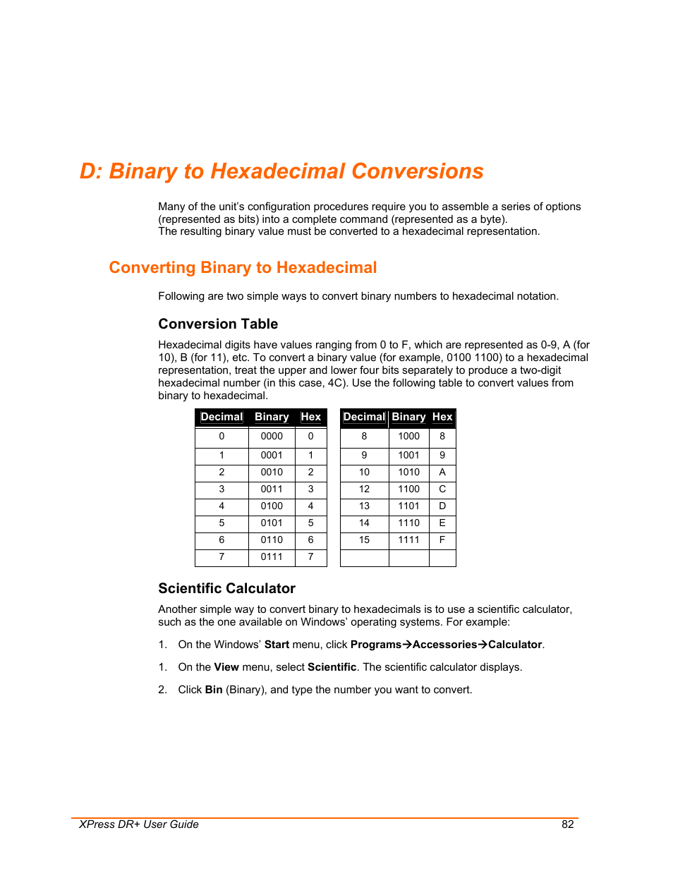 Binary to hexadecimal conversions, Converting binary to hexadecimal, D: binary to hexadecimal conversions | Conversion table, Scientific calculator | Lantronix 900-422 User Manual | Page 82 / 87