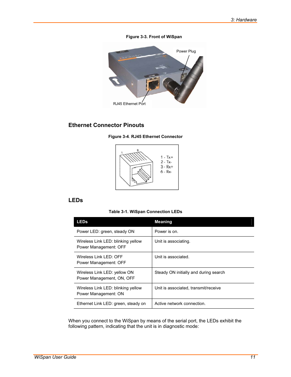 Ethernet connector pinouts, Leds | Lantronix WiSpan User Manual | Page 11 / 48