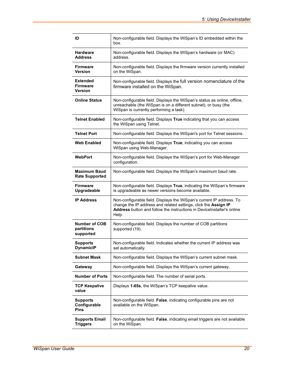 Lantronix WiSpan User Manual | Page 20 / 48