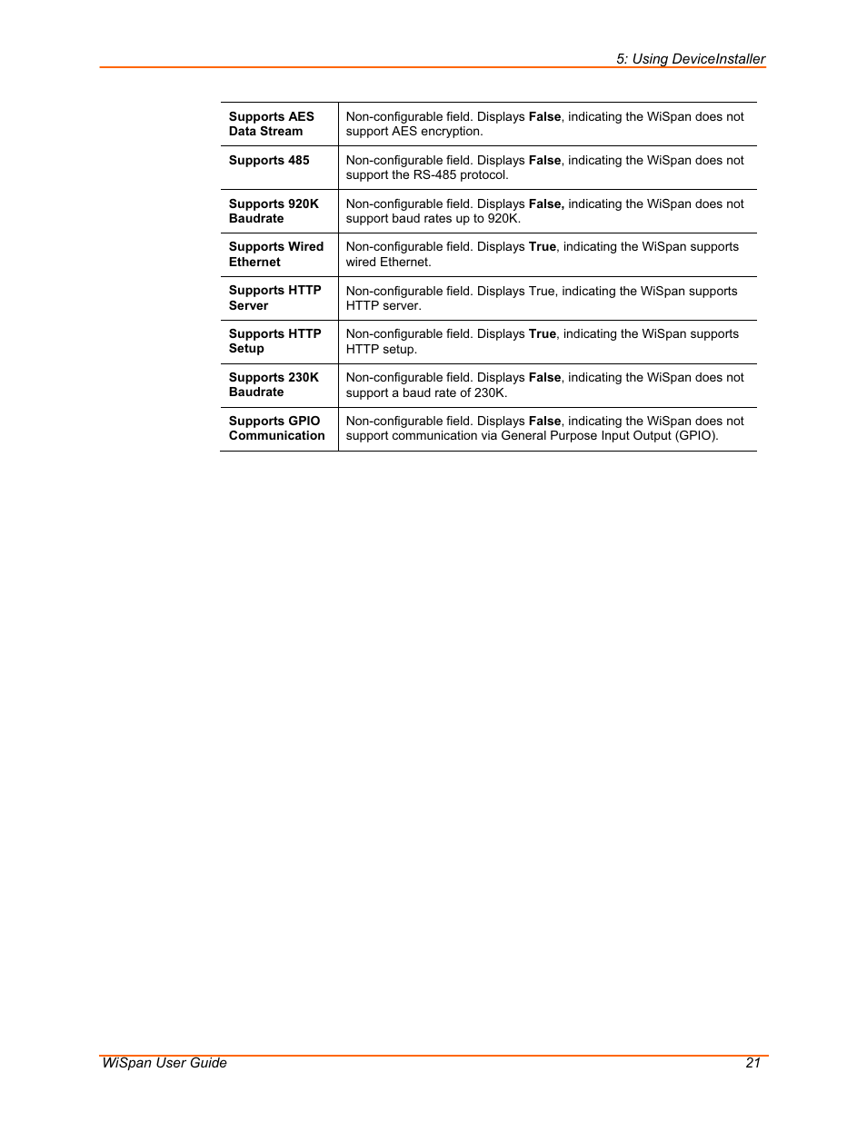 Lantronix WiSpan User Manual | Page 21 / 48