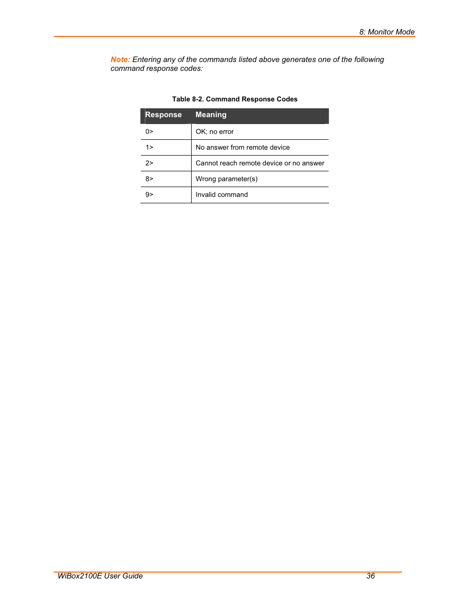 Lantronix WiSpan User Manual | Page 36 / 48