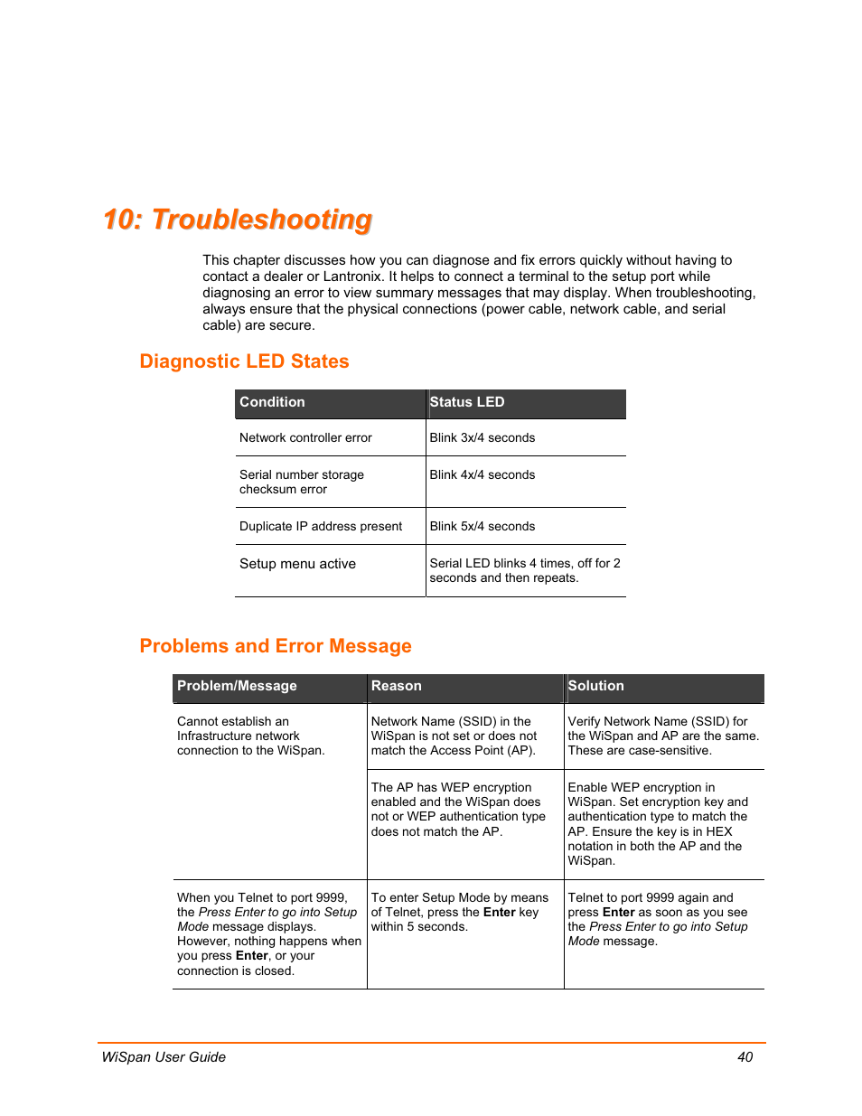 Lantronix WiSpan User Manual | Page 40 / 48