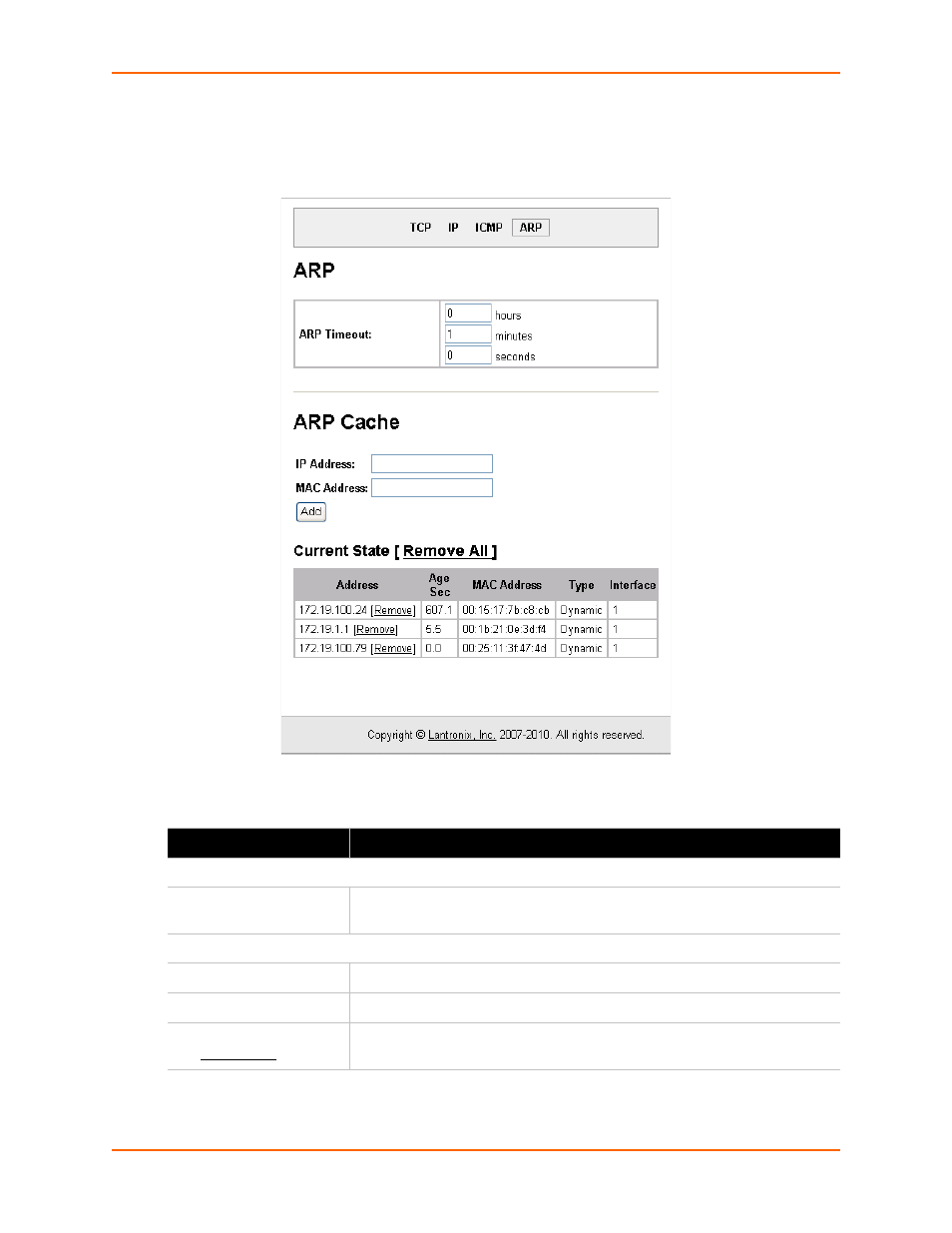 Lantronix XPort AR User Manual | Page 101 / 142