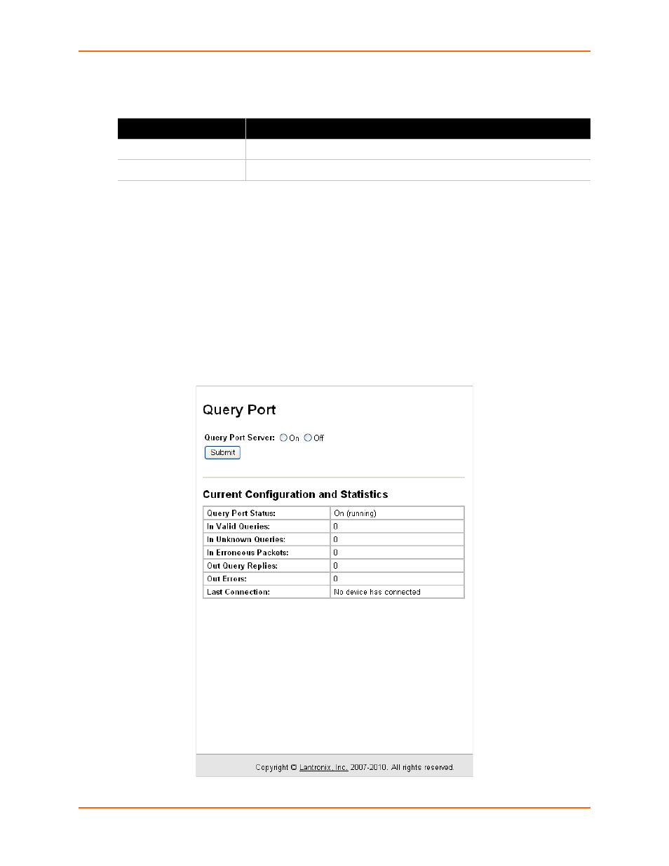 Query port, Table 11-4 ip address filter fields | Lantronix XPort AR User Manual | Page 103 / 142
