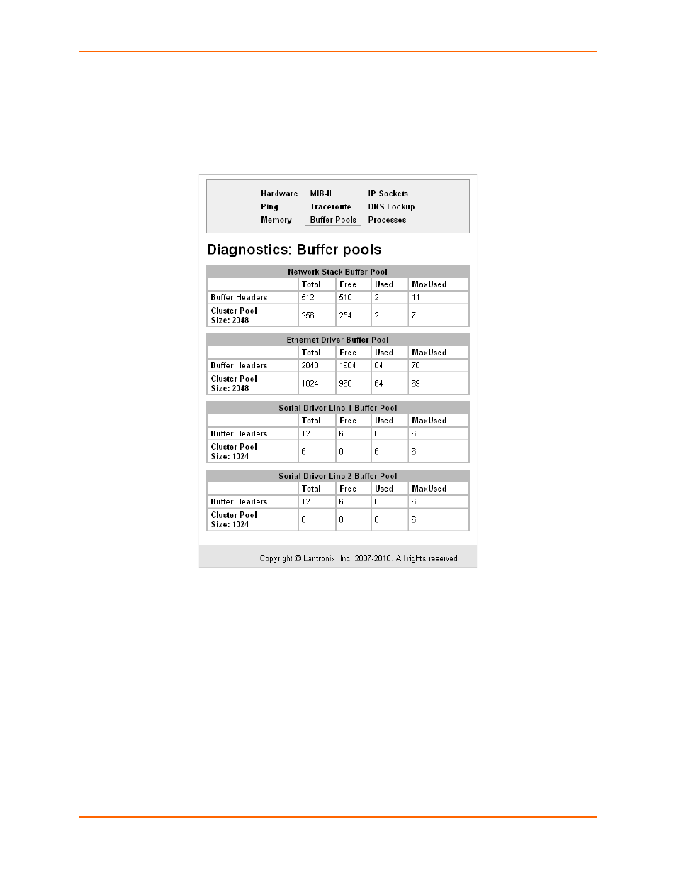 Buffer pools, Processes | Lantronix XPort AR User Manual | Page 112 / 142