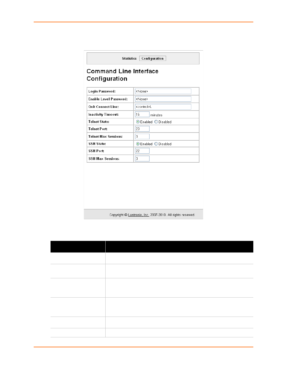 Table 12-2 cli configuration fields | Lantronix XPort AR User Manual | Page 120 / 142