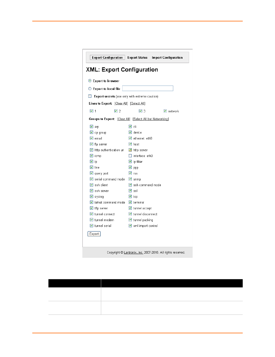 Table 12-3 xml export configuration fields | Lantronix XPort AR User Manual | Page 122 / 142