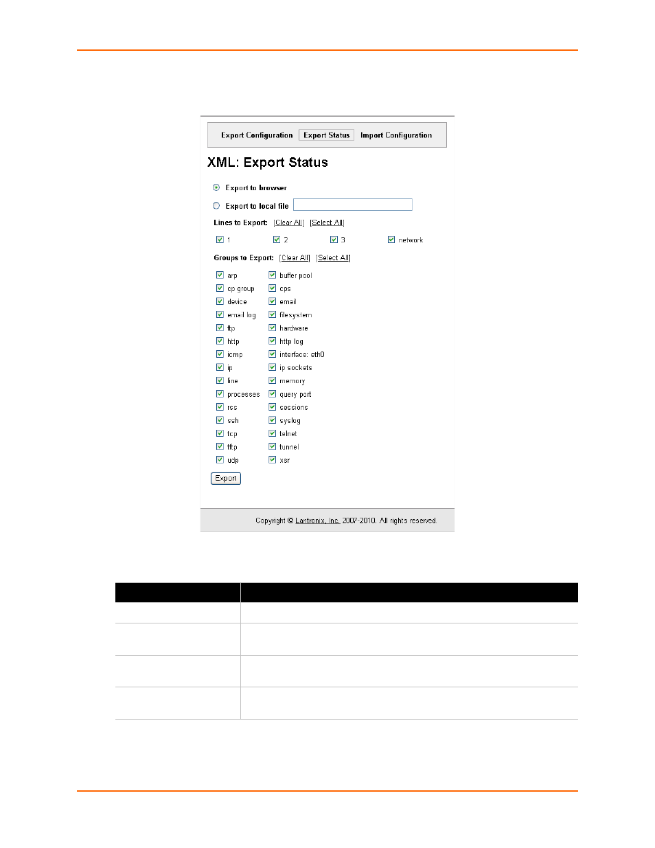 Table 12-4 xml export status fields | Lantronix XPort AR User Manual | Page 124 / 142