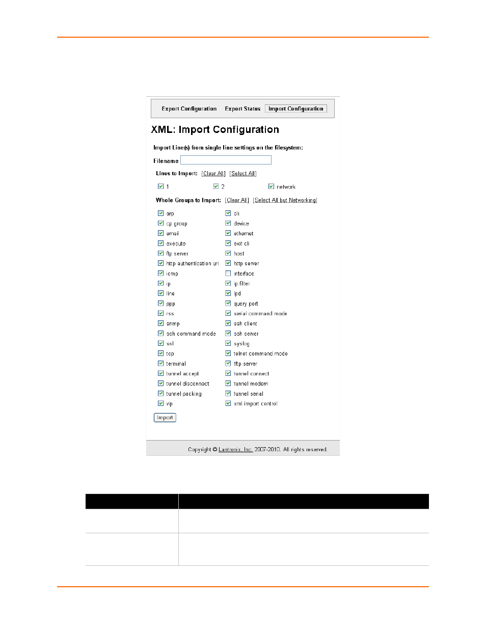 Lantronix XPort AR User Manual | Page 129 / 142