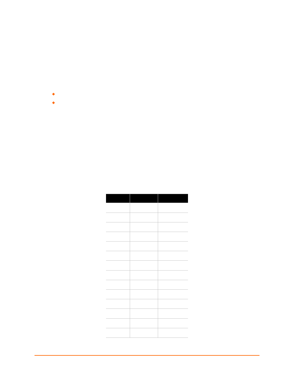 B: binary to hexadecimal conversions, Converting binary to hexadecimal, Conversion table | Table b-1 conversion values | Lantronix XPort AR User Manual | Page 135 / 142