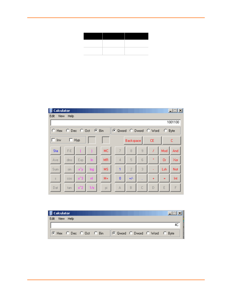 Scientific calculator, Figure b-1 scientific calculator, Figure b-2 hex display | Lantronix XPort AR User Manual | Page 136 / 142