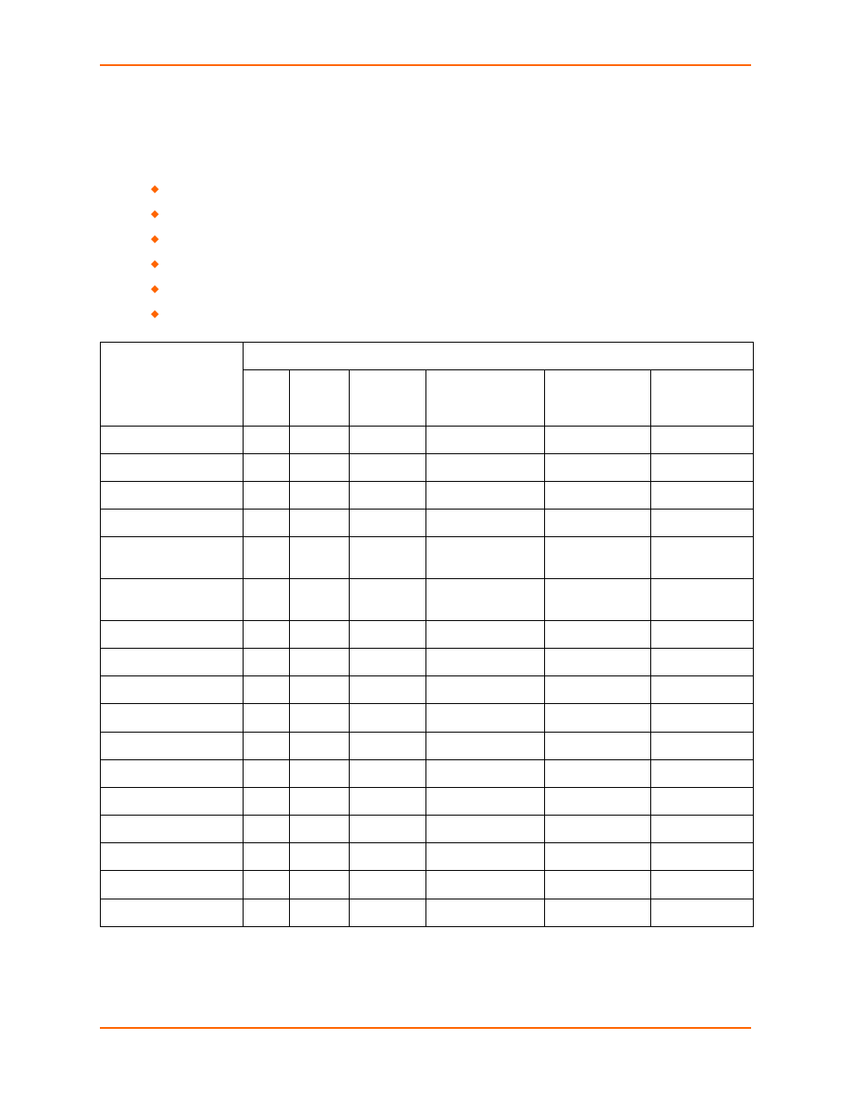 Rohs notice | Lantronix XPort AR User Manual | Page 138 / 142