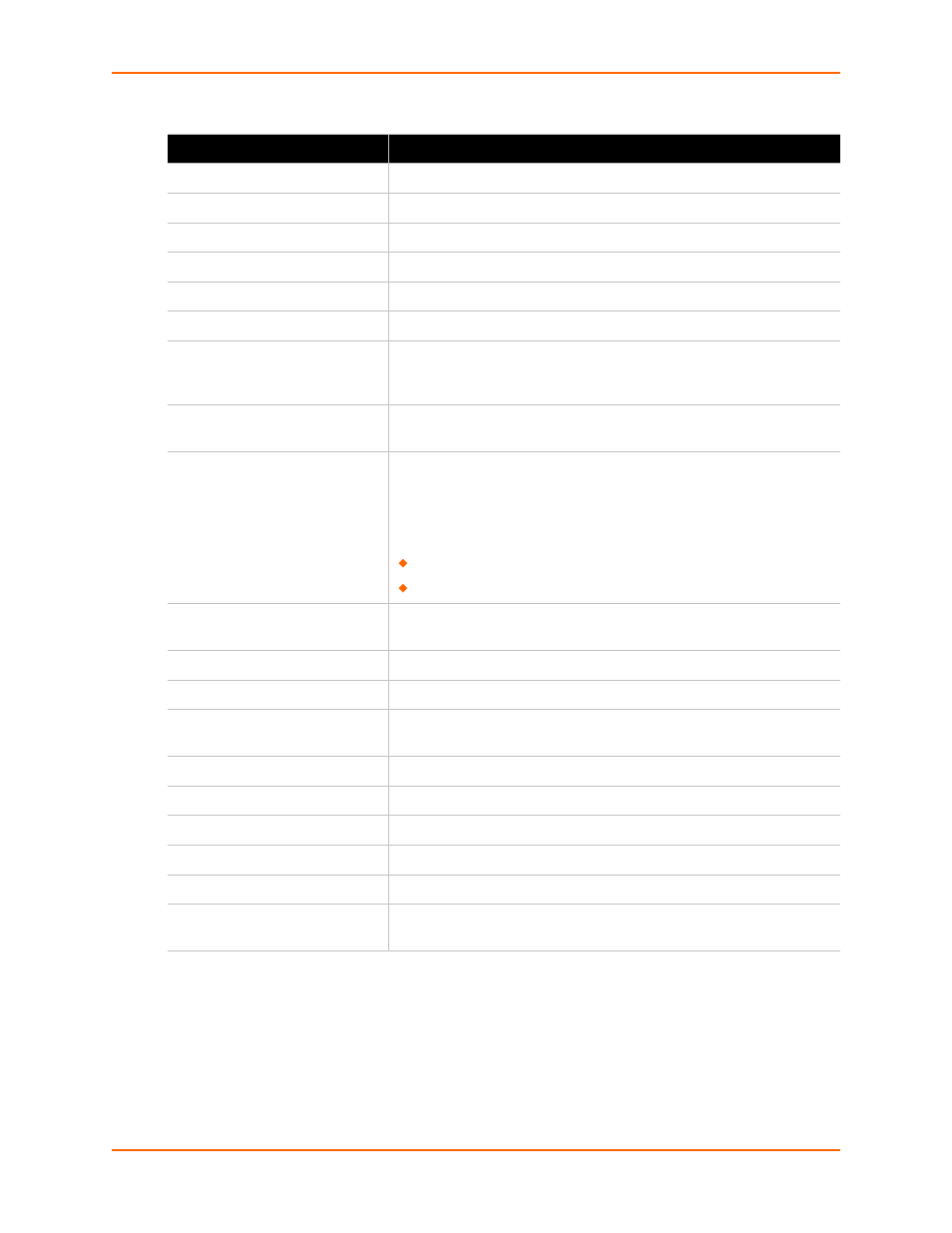 Lantronix XPort AR User Manual | Page 22 / 142
