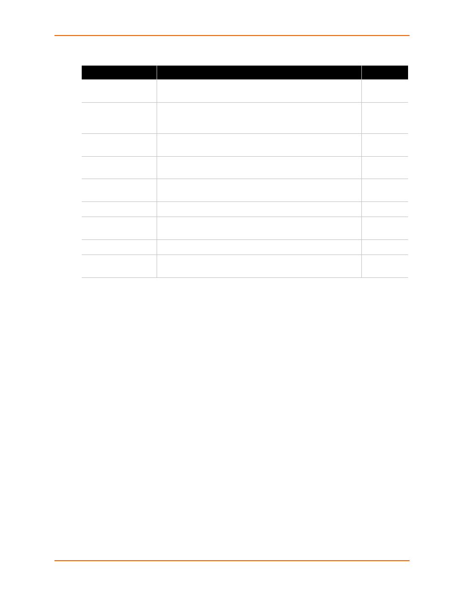Lantronix XPort AR User Manual | Page 27 / 142