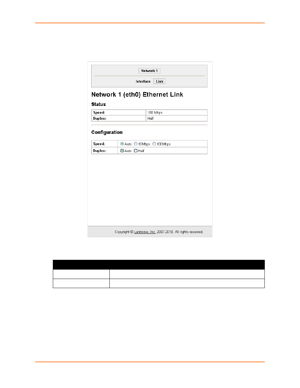 Table 5-2 network 1 (eth0) ethernet link fields | Lantronix XPort AR User Manual | Page 31 / 142