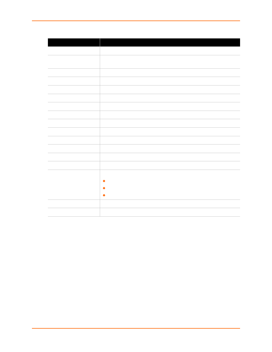 Lantronix XPort AR User Manual | Page 52 / 142