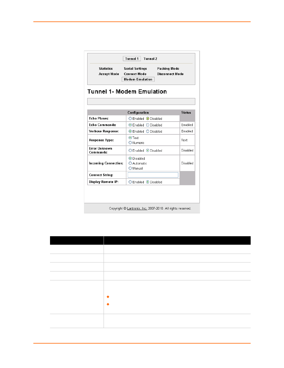 Table 6-10 tunnel modem emulation fields | Lantronix XPort AR User Manual | Page 53 / 142