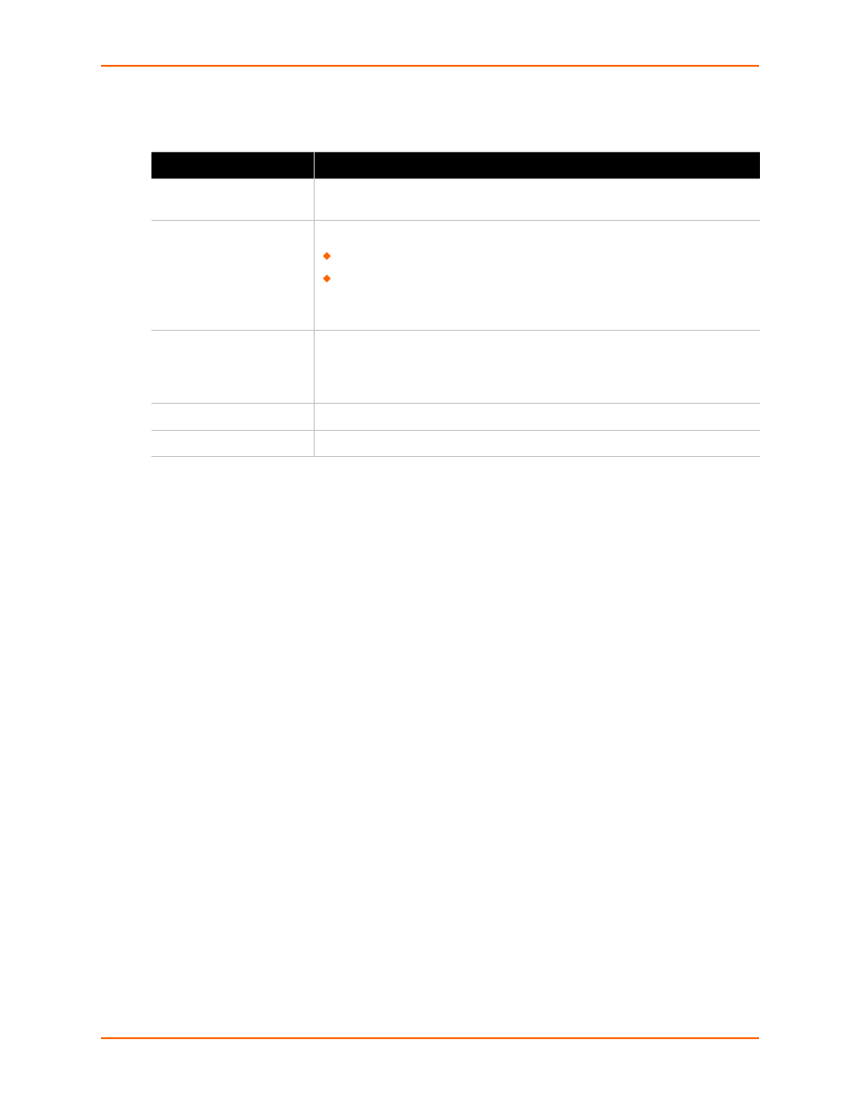 Table 7-3 host configuration fields | Lantronix XPort AR User Manual | Page 59 / 142