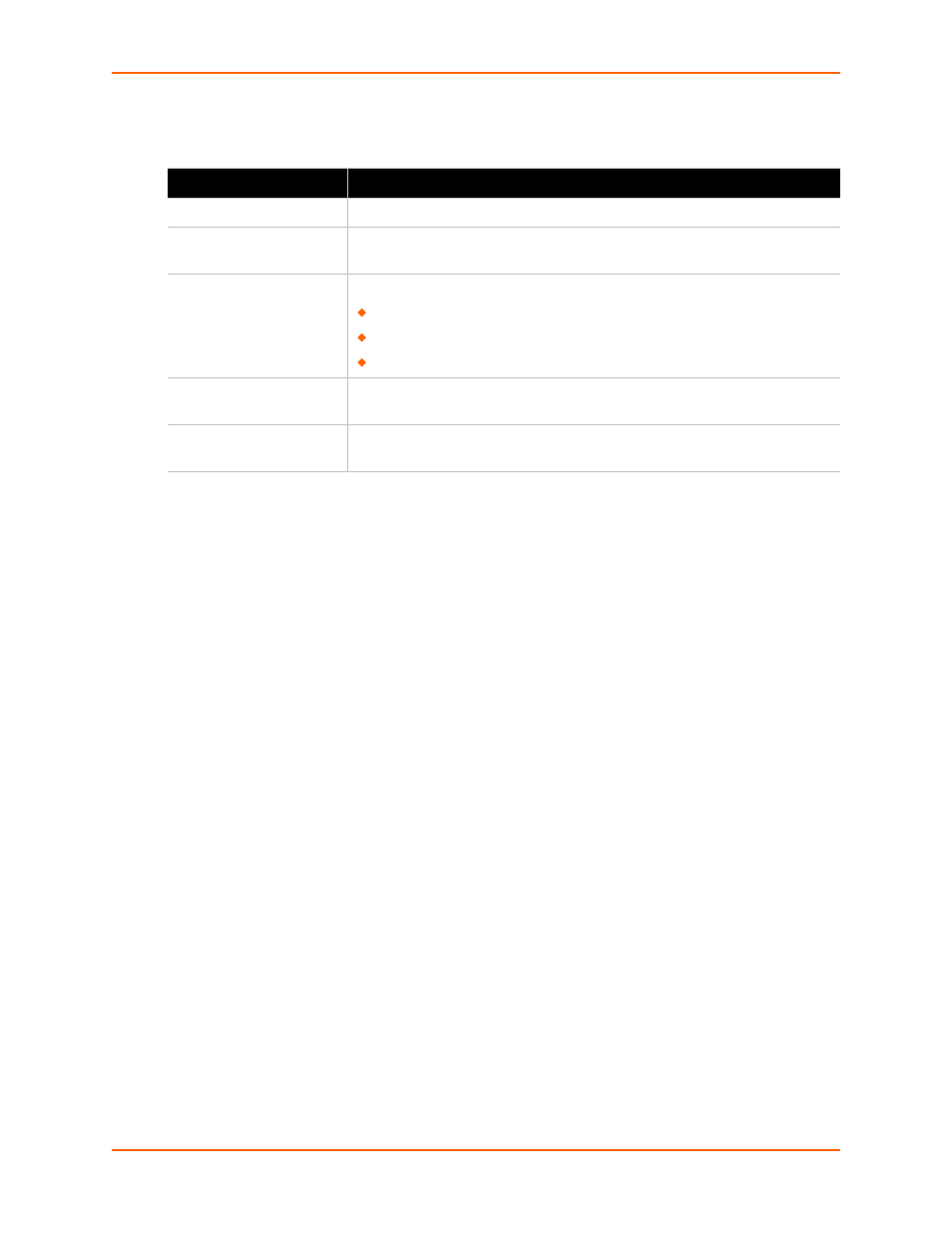 Snmp configuration, Table 9-1 ppp configuration fields | Lantronix XPort AR User Manual | Page 69 / 142