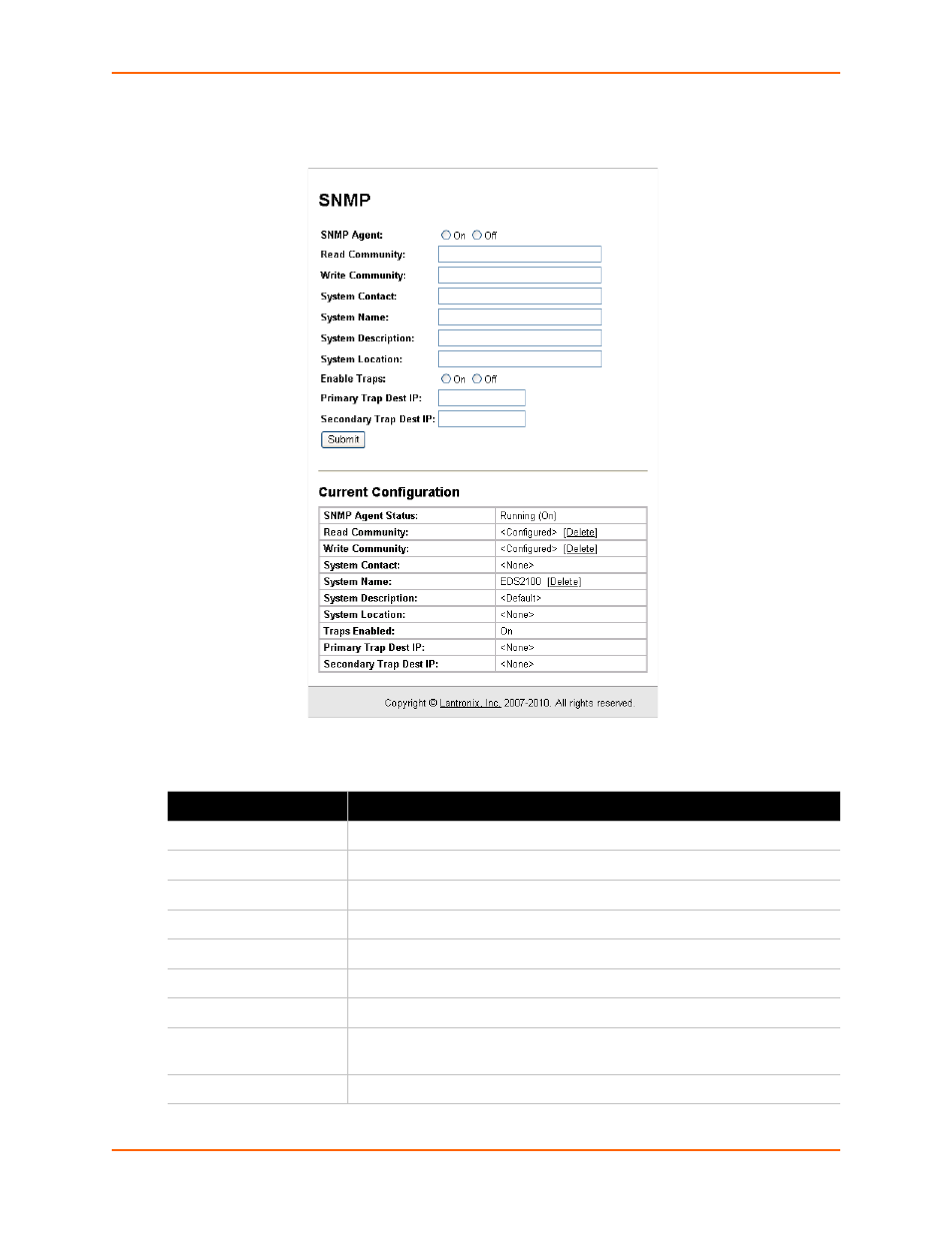 Table 9-2 snmp fields | Lantronix XPort AR User Manual | Page 70 / 142