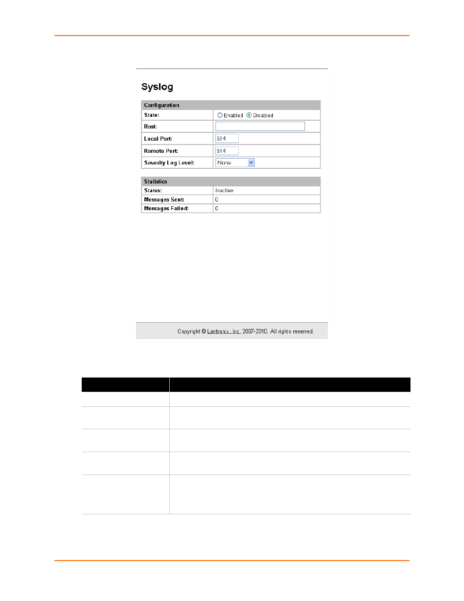 Table 9-5 syslog fields, Figure 9-6 | Lantronix XPort AR User Manual | Page 74 / 142