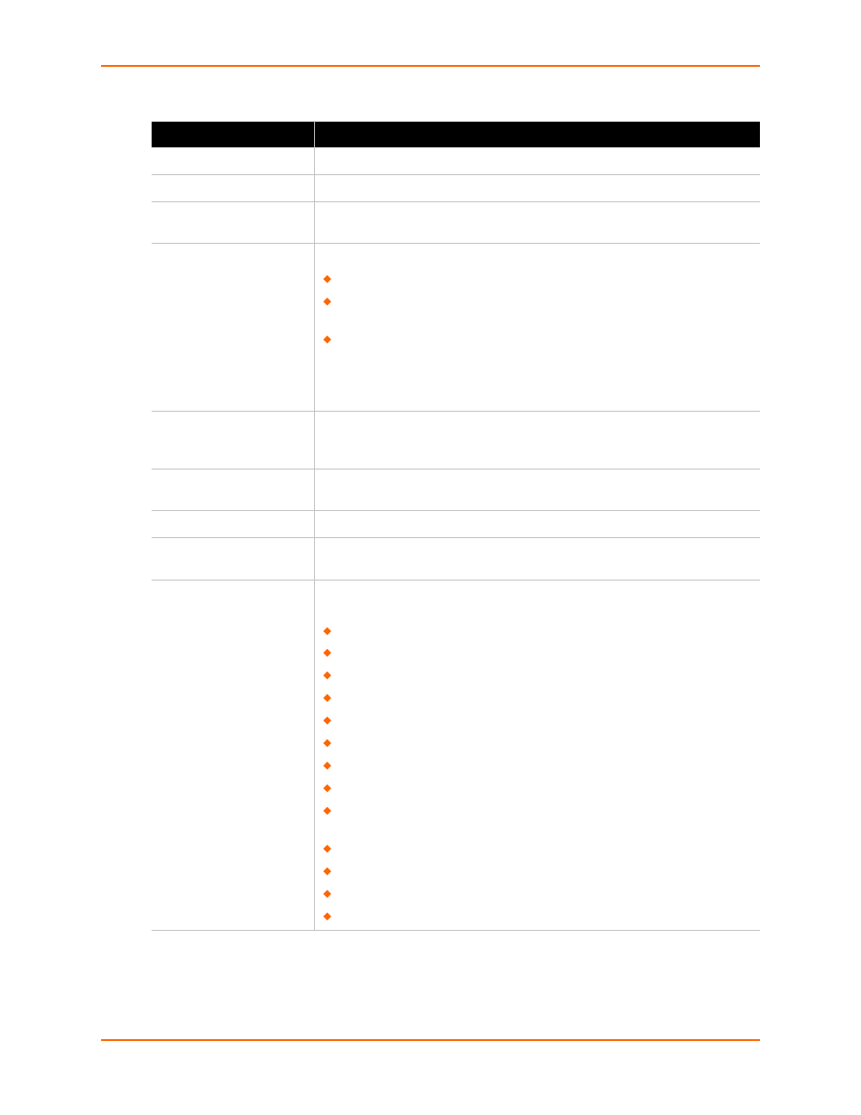 Table 9-6 http configuration fields, Table 9-6 | Lantronix XPort AR User Manual | Page 77 / 142