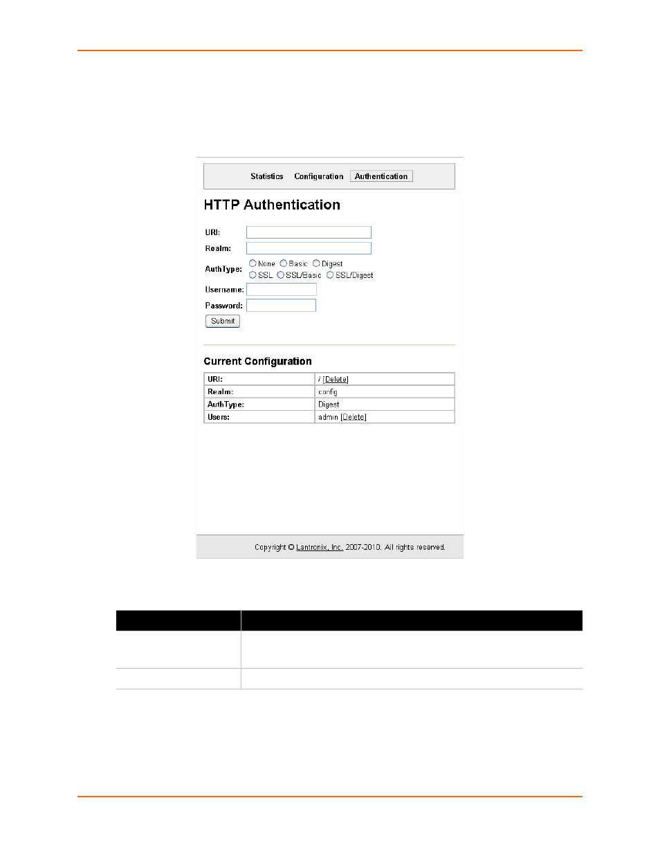 Http authentication, Table 9-7 http authentication fields | Lantronix XPort AR User Manual | Page 78 / 142