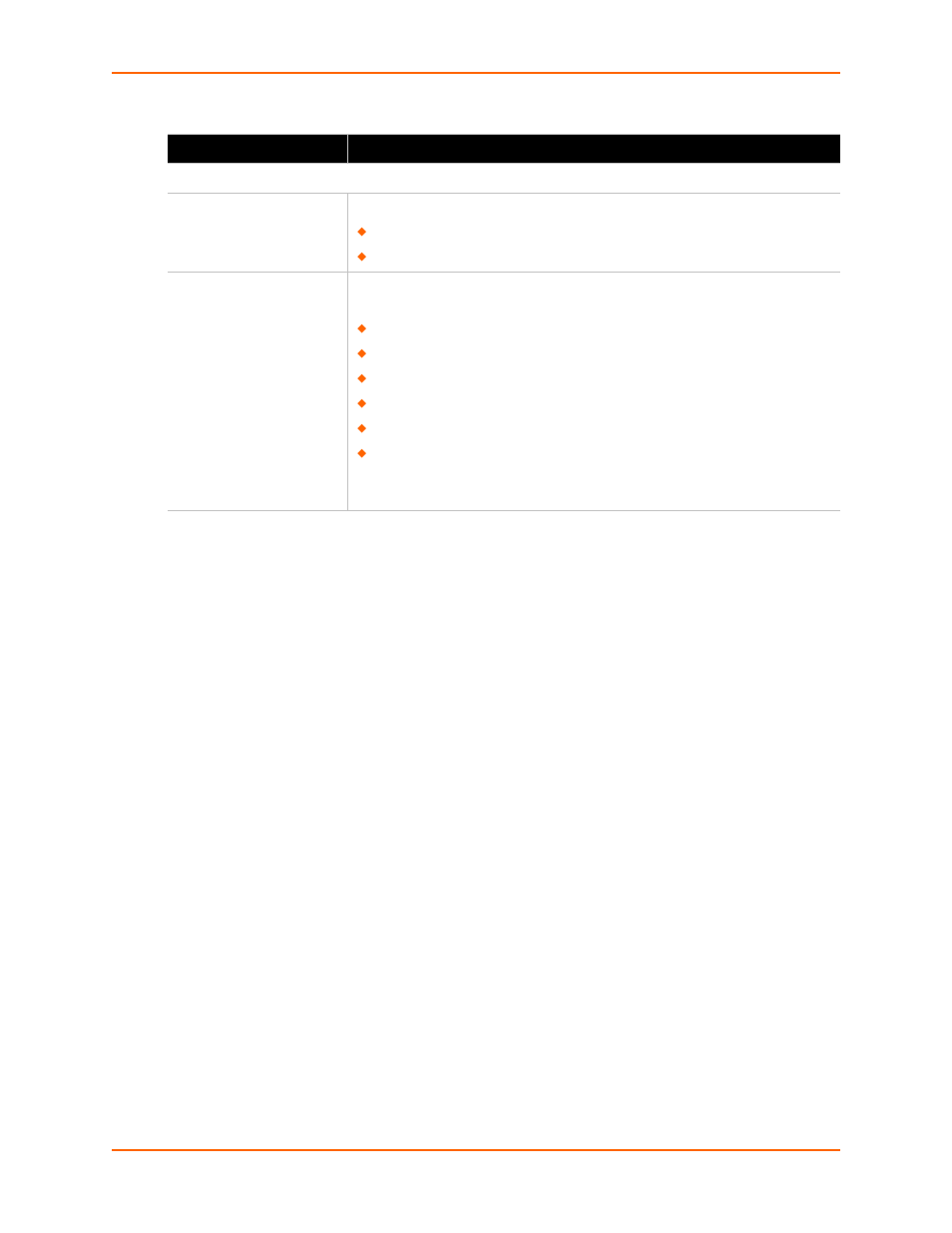 Ssh server authorized users | Lantronix XPort AR User Manual | Page 83 / 142
