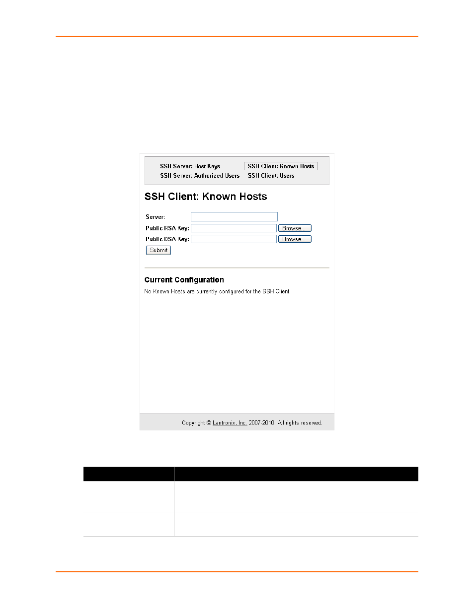 Ssh client known hosts, Table 10-3 ssh client known hosts fields | Lantronix XPort AR User Manual | Page 85 / 142