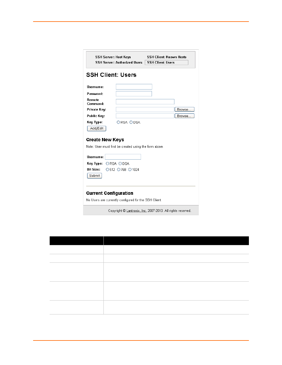 Table 10-4 ssh client users fields | Lantronix XPort AR User Manual | Page 87 / 142