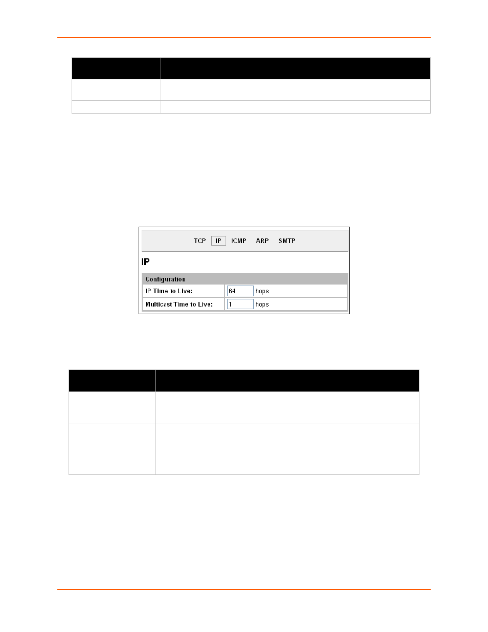 Ip settings, To configure the network protocol settings for ip, Figure 12-6 ip protocol | Table 12-7 ip protocol settings | Lantronix XPORT PROTM 900-560 User Manual | Page 108 / 154