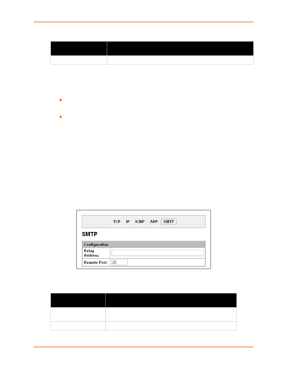 Smtp settings, To configure the smtp network protocol, Figure 12-12 smtp | Table 12-13 smtp settings | Lantronix XPORT PROTM 900-560 User Manual | Page 111 / 154