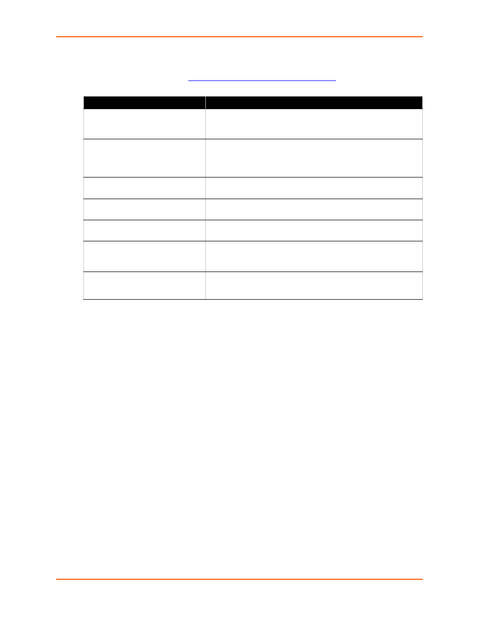 Additional documentation | Lantronix XPORT PROTM 900-560 User Manual | Page 14 / 154