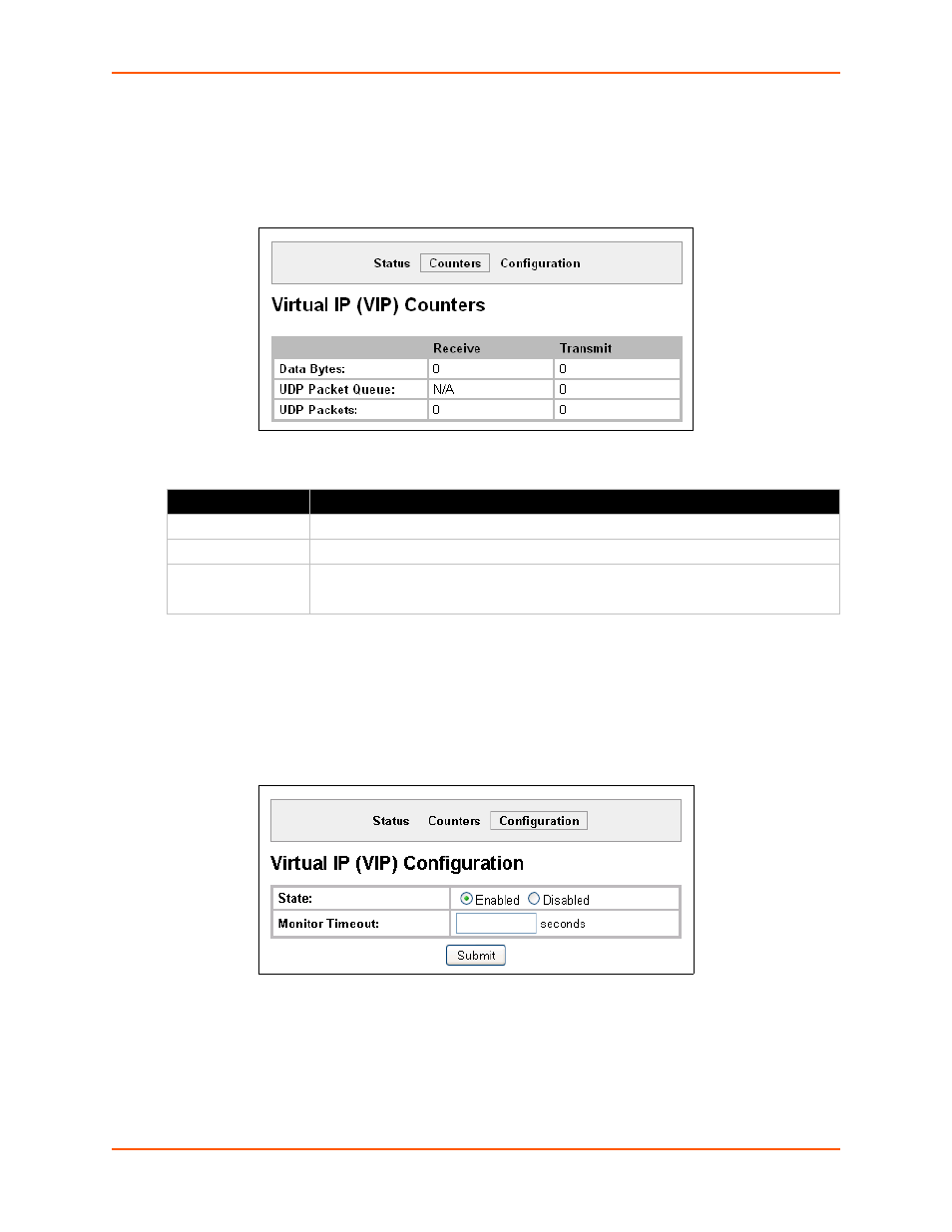 Virtual ip (vip) counters, Virtual ip (vip) configuration, Table 14-3 vip counters | Lantronix XPORT PROTM 900-560 User Manual | Page 141 / 154