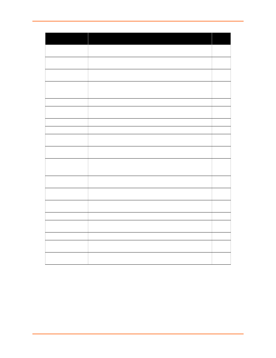 Lantronix XPORT PROTM 900-560 User Manual | Page 27 / 154