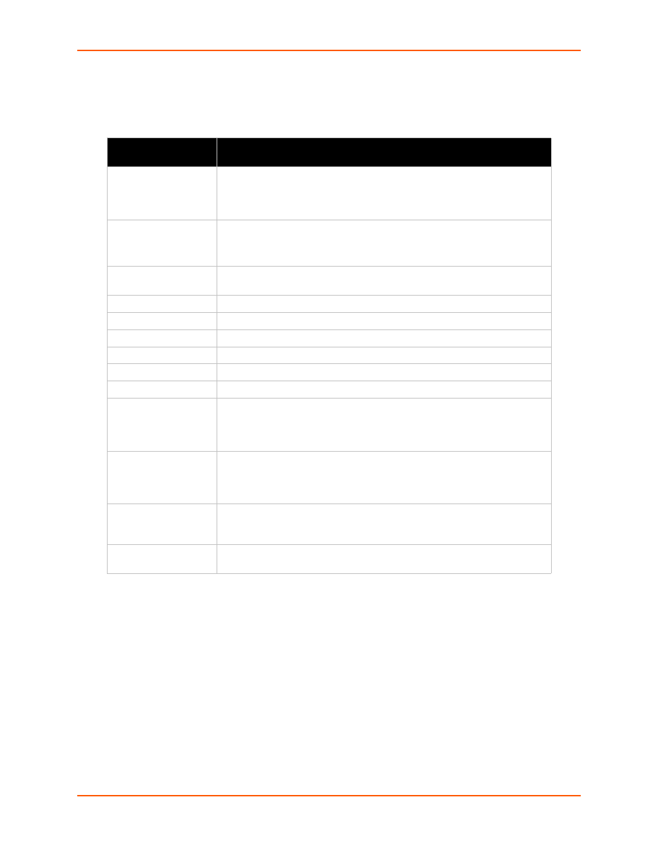 Table 6-3 line configuration | Lantronix XPORT PROTM 900-560 User Manual | Page 34 / 154