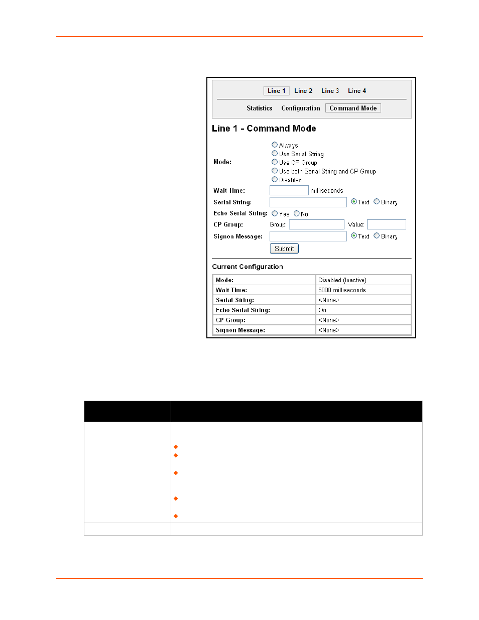Line command mode, Figure 6-4 line 1 command mode, Table 6-5 line command mode | Lantronix XPORT PROTM 900-560 User Manual | Page 35 / 154