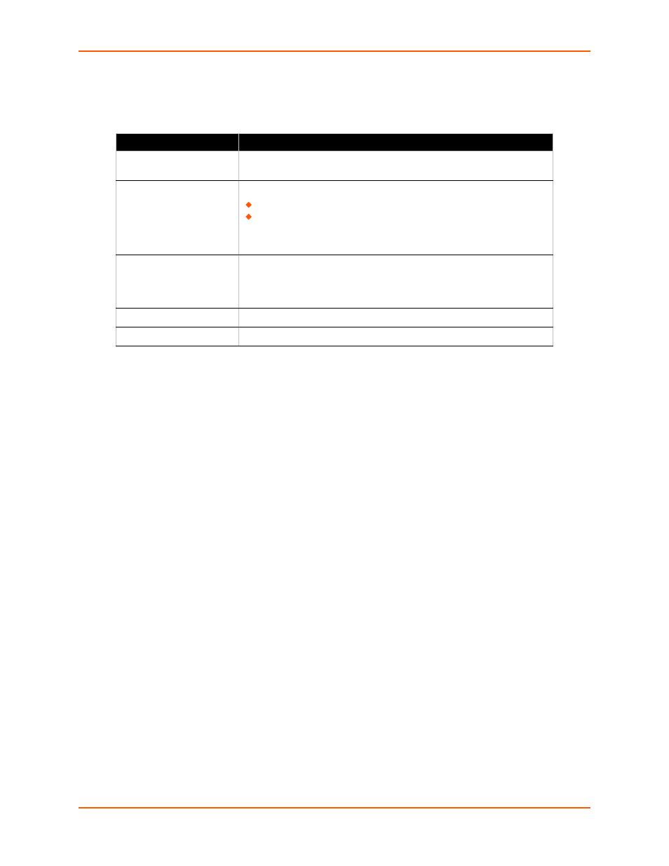 Table 7-6 host configuration | Lantronix XPORT PROTM 900-560 User Manual | Page 58 / 154