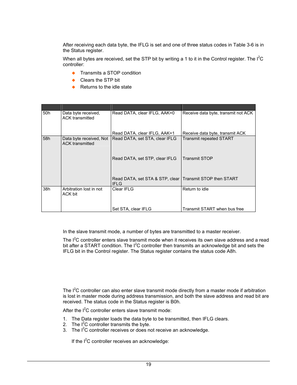 Receiving each data byte, Slave transmit mode, Table 3-6. codes after receiving each data byte | Lantronix DSTni-EX User Manual | Page 27 / 95