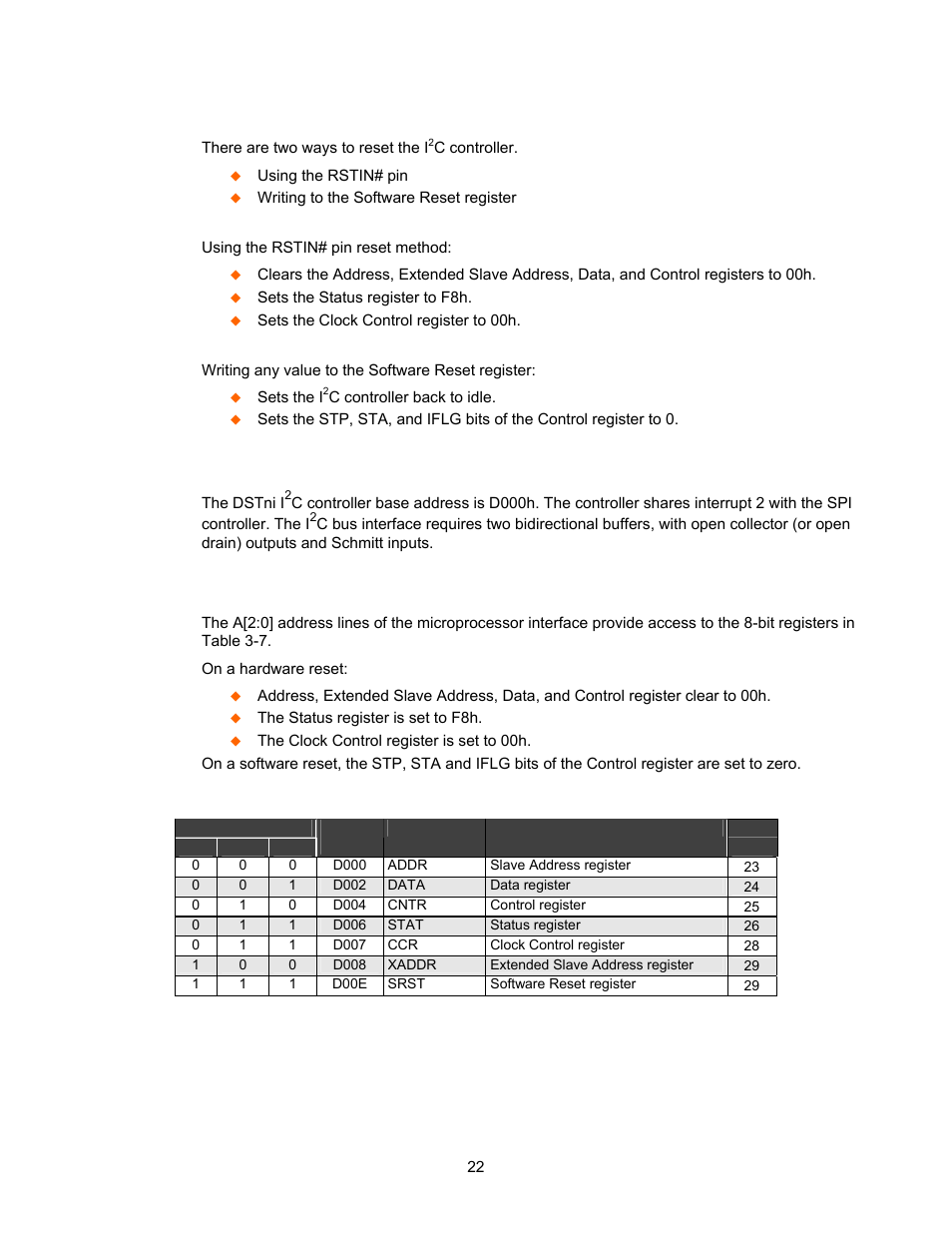 Resetting the i2c controller, Programmer’s reference, I2c controller register summary | C controller register summary, Table 3-7. i | Lantronix DSTni-EX User Manual | Page 30 / 95