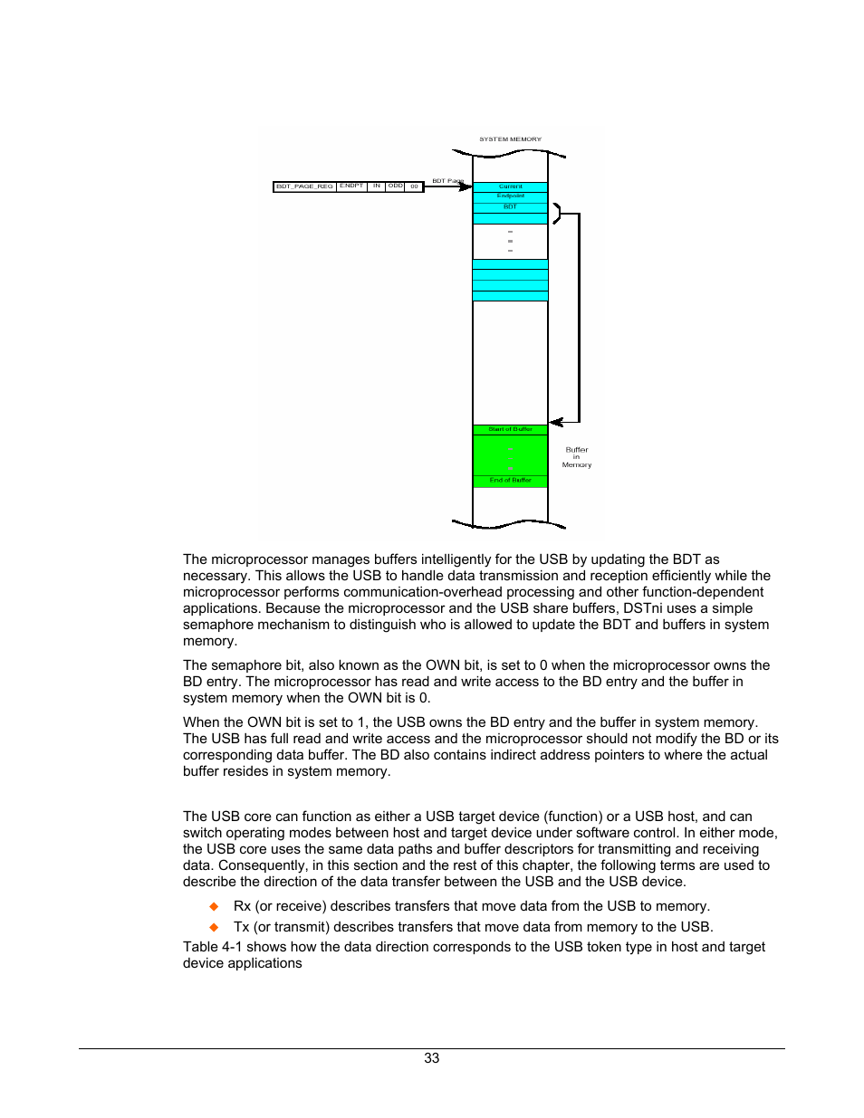 Rx vs. tx as a target device or host, Figure 4-1. buffer descriptor table | Lantronix DSTni-EX User Manual | Page 41 / 95